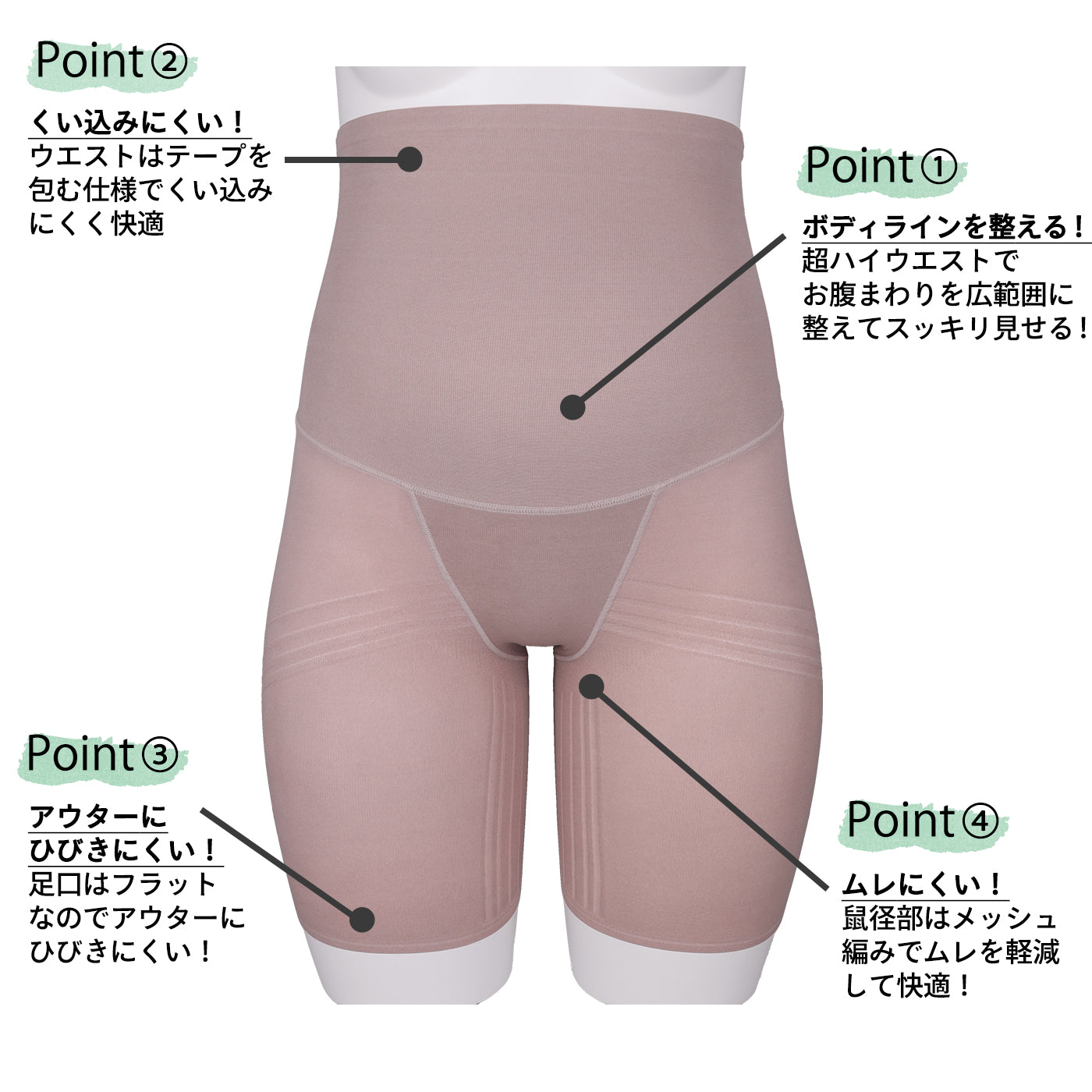 【3L~5L】超ハイウエストロングガードルショーツ(ベージュ)_90502-54