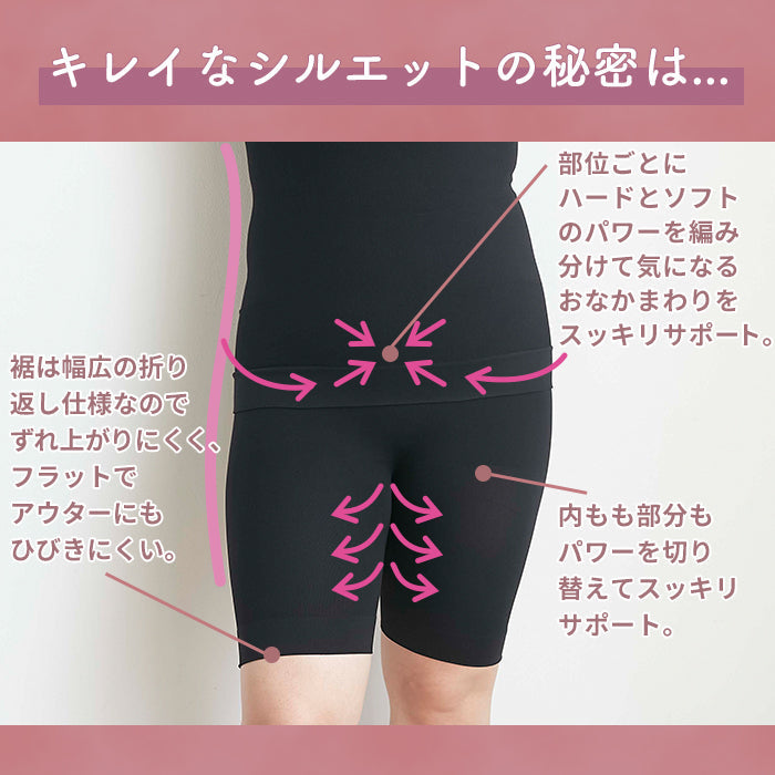 【3L~5L】メイキングスリムガードルショーツ_90354