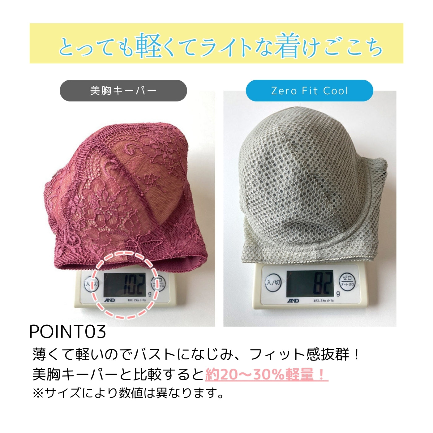 【E85〜G95】Zero Fit Cool しっかりホールド・美胸キーパー3/4カップブラ（ブラック）_90363-51