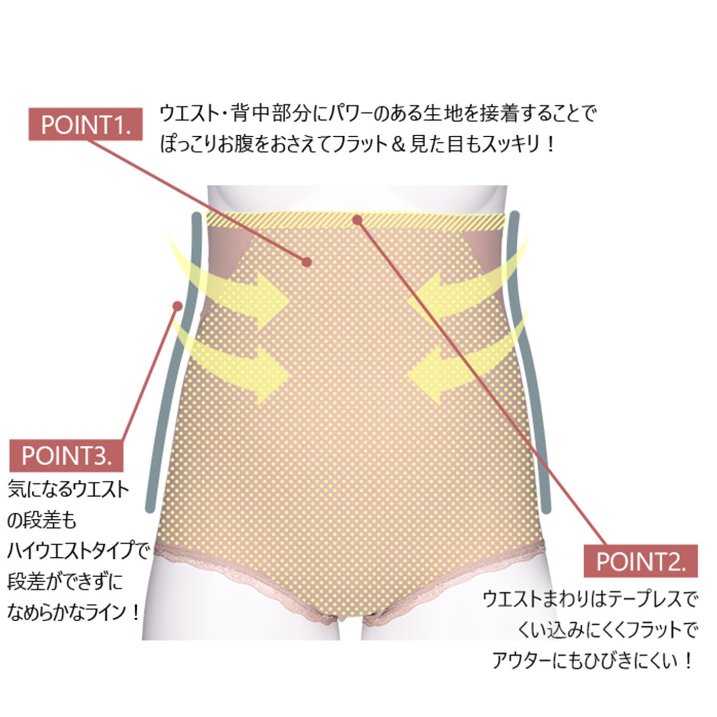 【3L～5L】ハイウエストガードルショーツ（ブラック）_90503-51