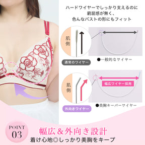【C85〜H105】特別な日ランジェリー・美胸キーパー3/4カップブラ（レッド）_90608-15