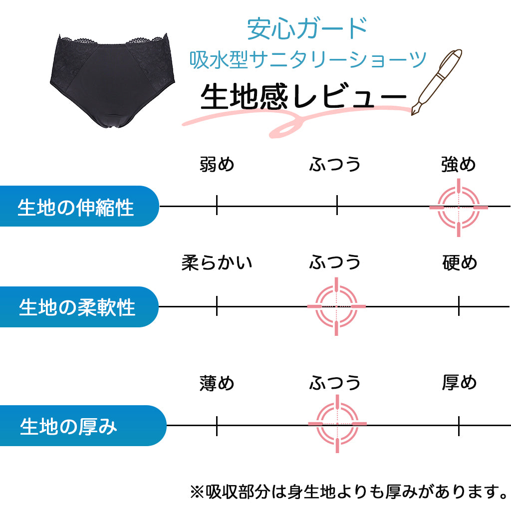 【3L〜10L】 吸水型サニタリーショーツ（ブラック）_90573-51